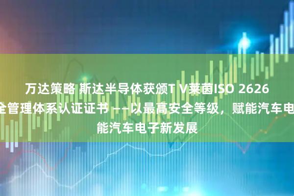 万达策略 斯达半导体获颁T V莱茵ISO 26262功能安全管理体系认证证书 ——以最高安全等级，赋能汽车电子新发展