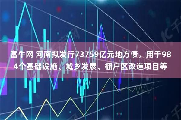 富牛网 河南拟发行73759亿元地方债，用于984个基础设施、城乡发展、棚户区改造项目等